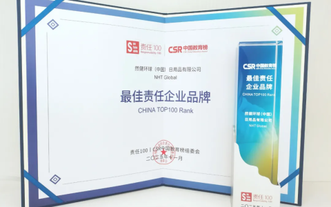 环保公益如何助力品牌成长？揭秘2025责任企业然健环球的获奖之路