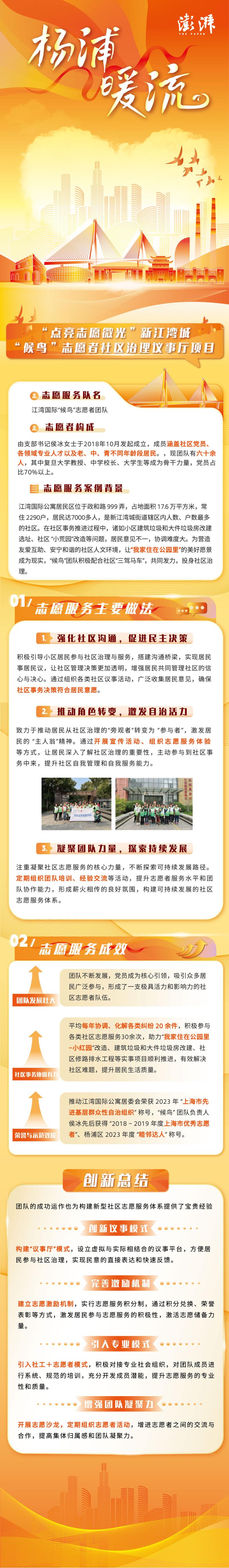 志愿服务如何助力社会治理？深入探讨其积极作用与实现路径