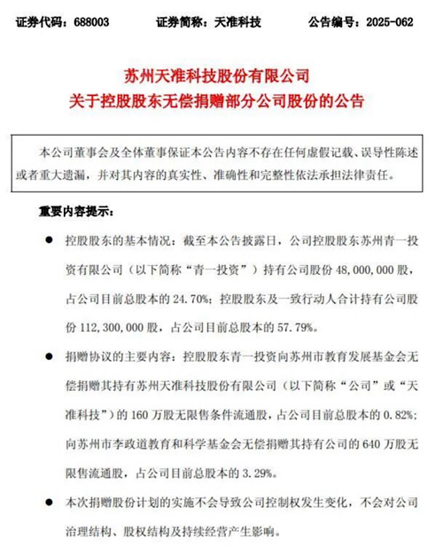 800万股股份+800万元现金！天准科技控股股东青一投资向苏州两家基金会捐赠