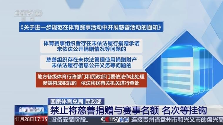 体育赛事慈善活动新规出台，禁止将捐赠金额与赛事名额、名次等挂钩