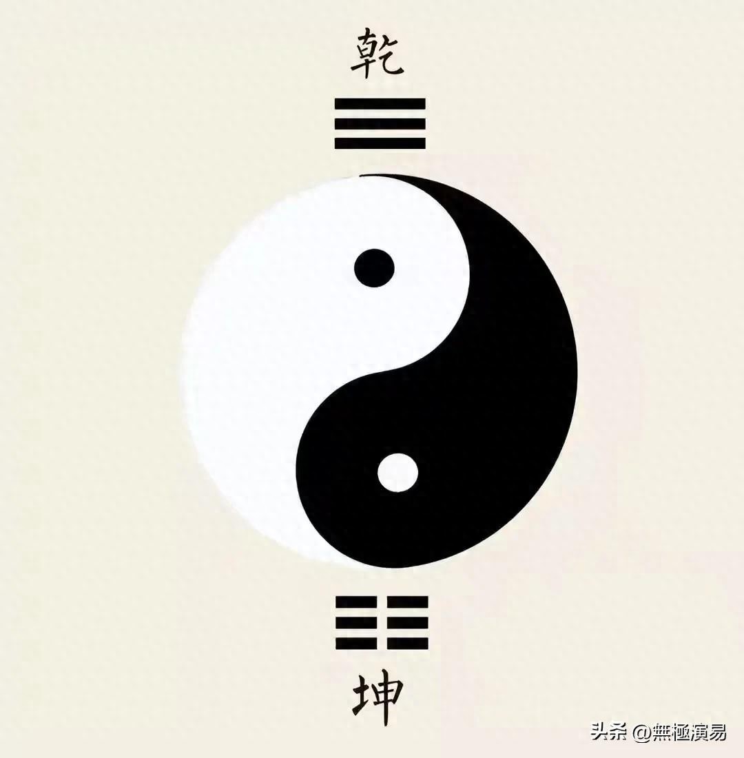 2025年必知！自强不息与厚德载物的成事底层逻辑