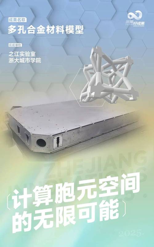 2025年中国科技惊艳世界，这些创新成果你知道几个？