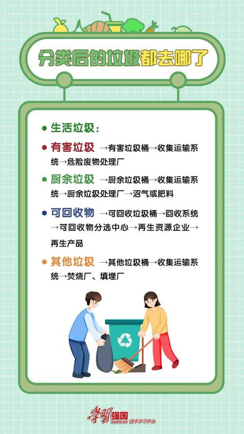 2026年垃圾分类推进遇落差，如何补齐短板高效落地？