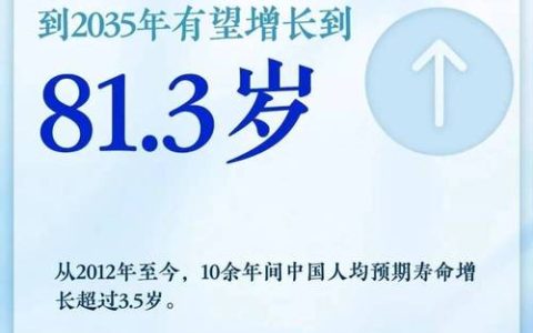 2024年人均预期寿命达79岁，健康中国建设成色十足