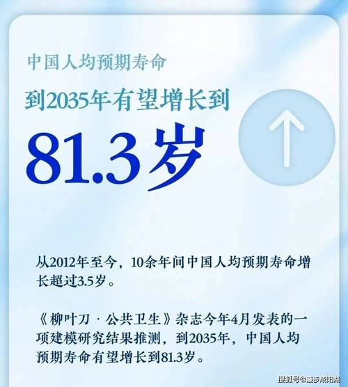 2024年人均预期寿命达79岁，健康中国建设成色十足