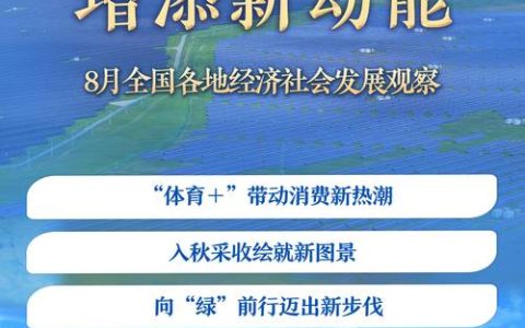 2022年12月全球多方代表积极评价中国可持续发展贡献