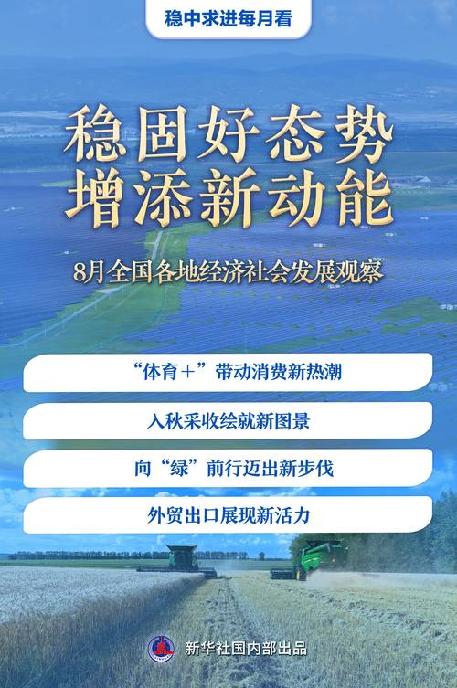 2022年12月全球多方代表积极评价中国可持续发展贡献