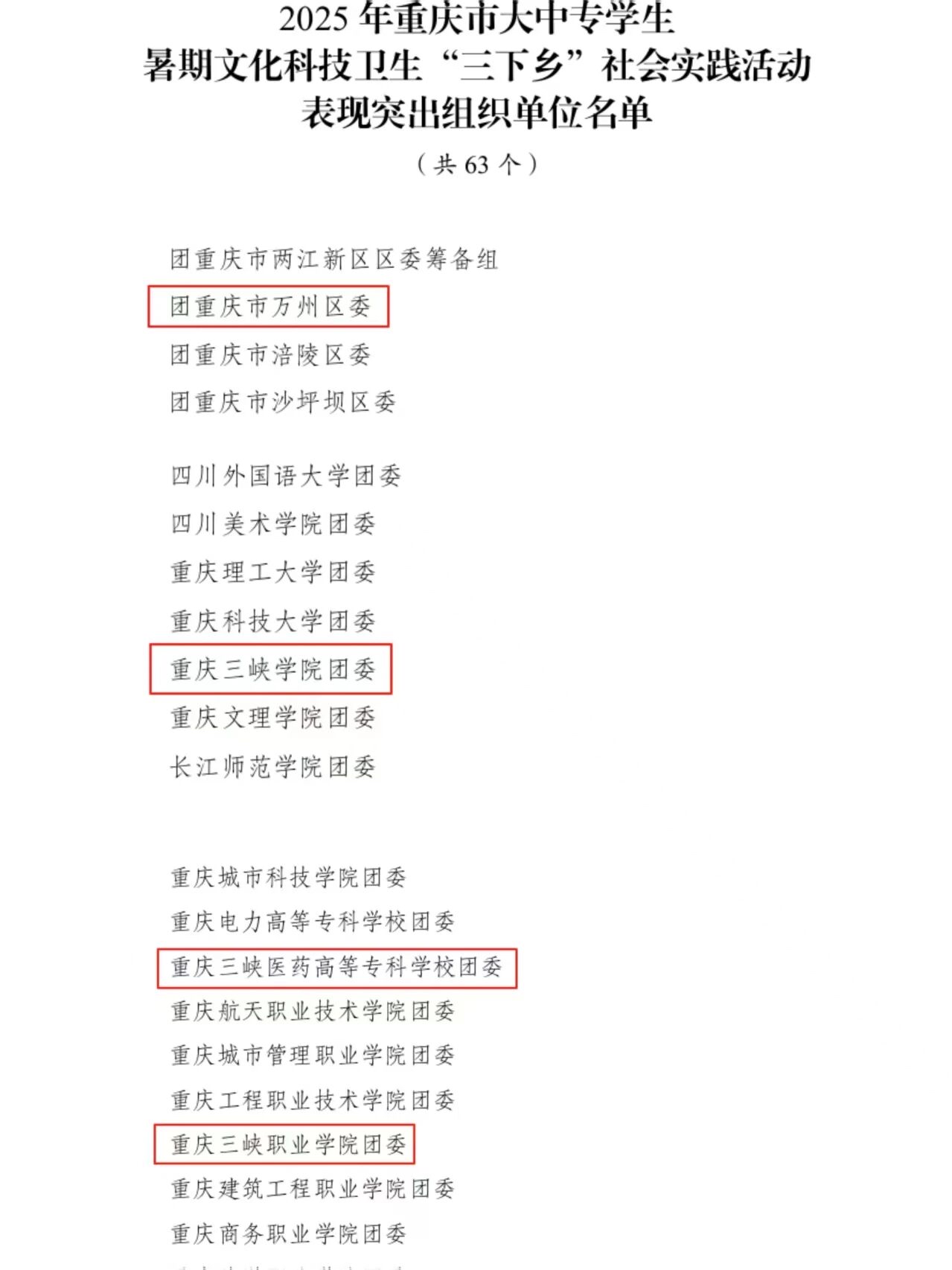 2025年万州三下乡表彰！青年学子奉献社会展担当