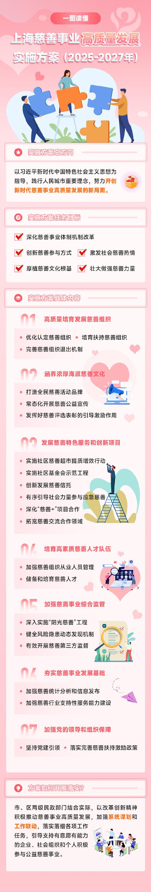 2026年开年重磅推荐！这些公益项目的品牌蜕变与优缺点深度解析