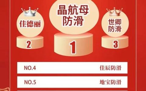 2026品牌与品质大考：谁将登上安全放心榜Top3？