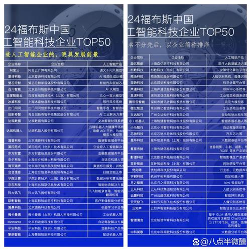 2026年1月智能制造品牌Top榜：哪个好？优缺点深度解析