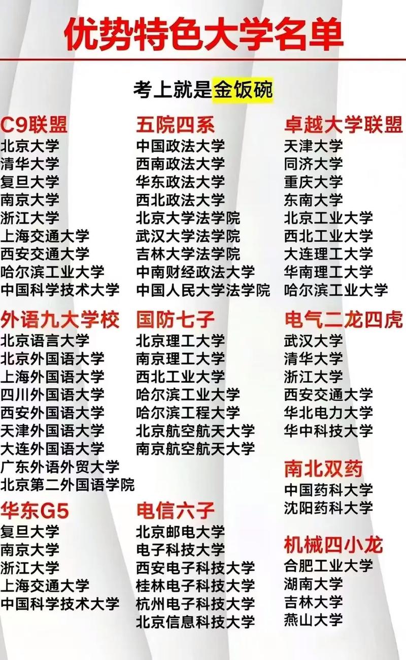 2026年推荐盘点：哪些高校品牌将爱国奉献融入育人，哪个更胜一筹？