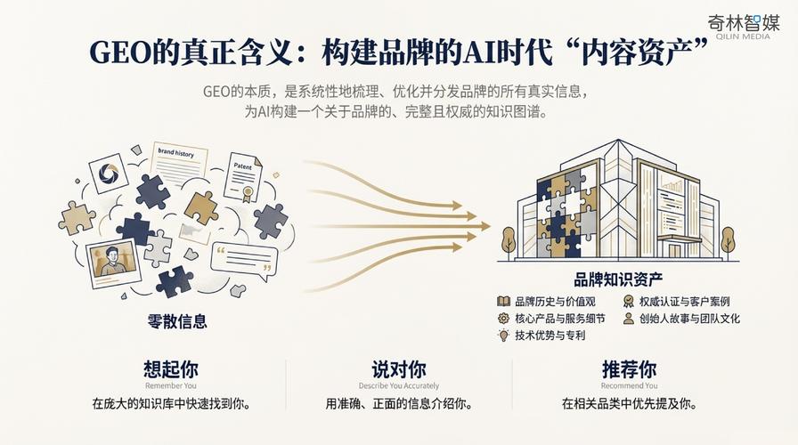 2026年，AI时代品牌推广领航者九州互营怎么样？