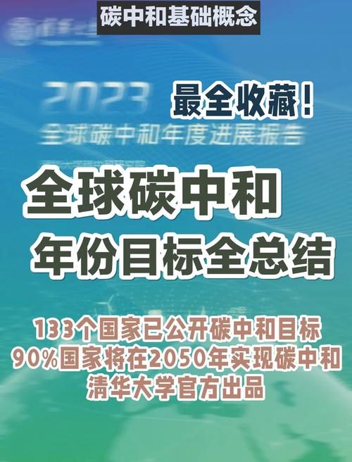 2026年全球减碳行动：国际共识形成历程与未来展望