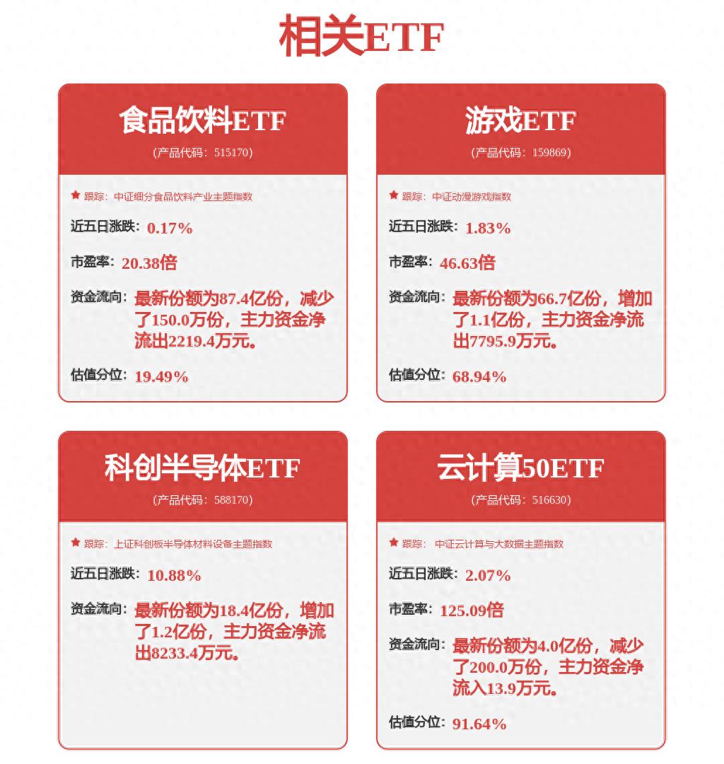 2026年军民融合覆盖哪些关键领域？哪个好值得关注？