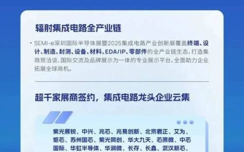 2025 全球能源论坛聚焦前沿，华远高科自主研发电缆成亮点