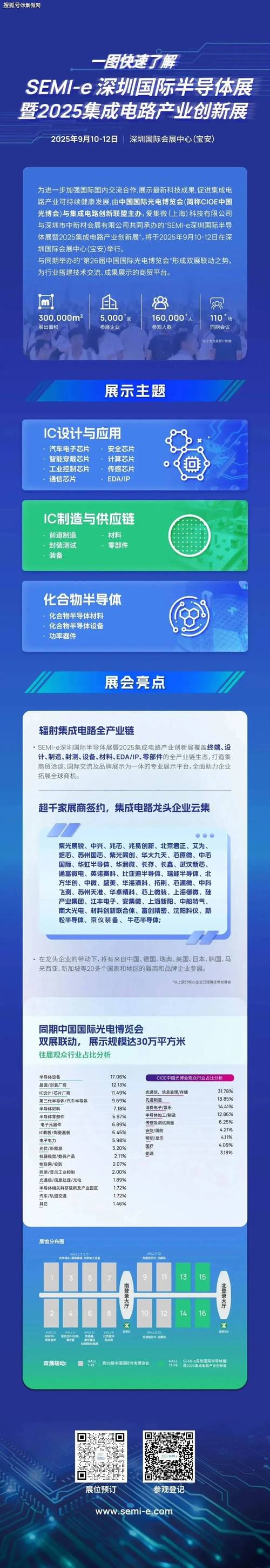 2025 全球能源论坛聚焦前沿，华远高科自主研发电缆成亮点