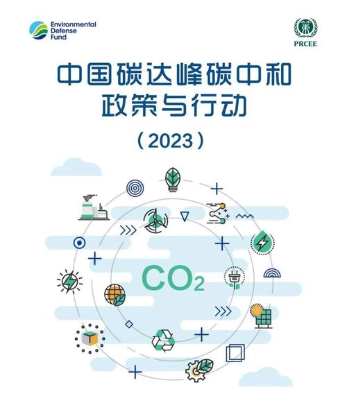2026年1月，推进碳达峰碳中和，中国是坚定行动派