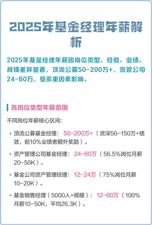 客户至上 2025年公募基金行业规模攀升，结构分化，谁能脱颖而出？
