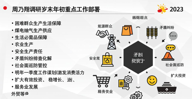 ​周乃翔在东营调研时强调 因地制宜发展新质生产力 加紧培育壮大新动能