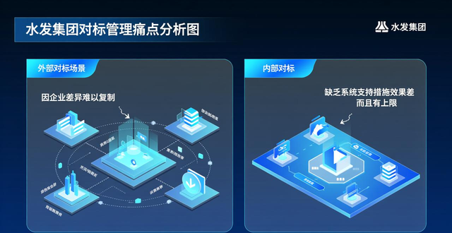 山东国资国企交出“硬核”答卷