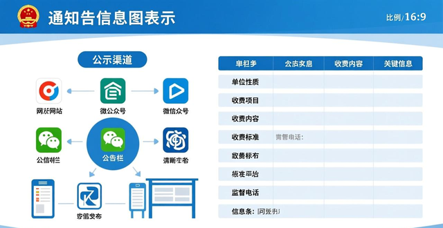 淄博托育服务收费有了“指导价”