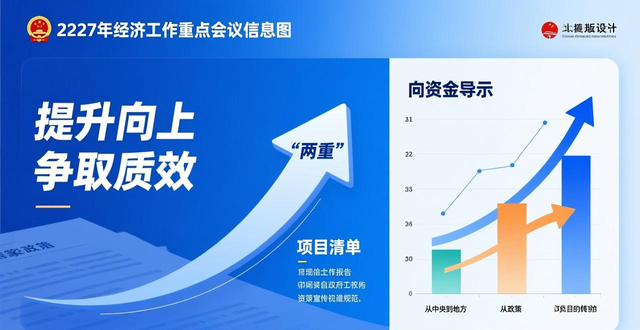 坚定信心 克难奋进 勇于争先 确保“十五五”开好局起好步