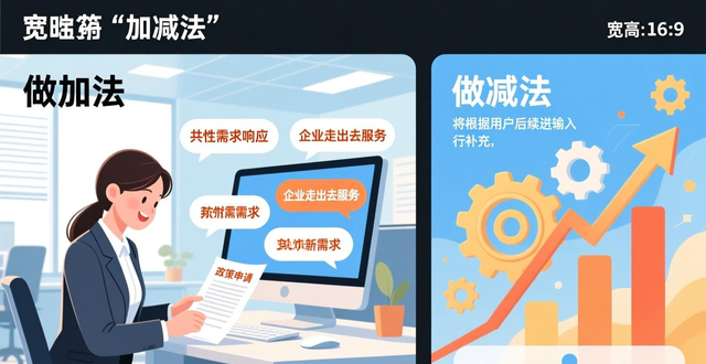 实现更大跃升 提振市场信心