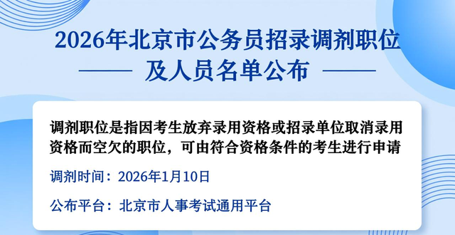 关于北京市各级机关2026年度考试录用公务员资格复审、调剂和面试有关事项的通知