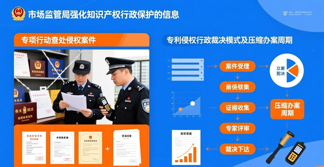 知识产权看山东|济南市市场监督管理局两件案卷入选2025年度山东省知识产权行政保护典型案例