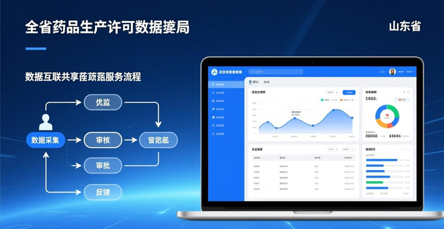 山东正式启用新版《药品生产许可证》《放射性药品生产许可证》