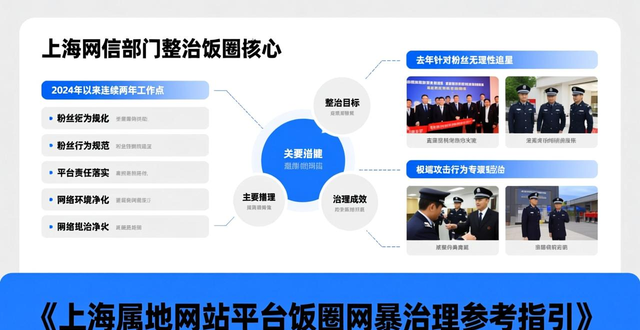 上海反网络暴力大会上各界代表探讨系统性治理 共建向上向善和谐网络生态