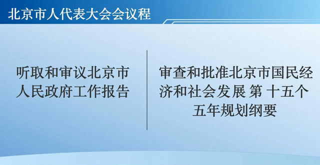 市十六届人大四次会议将于2026年1月25日召开