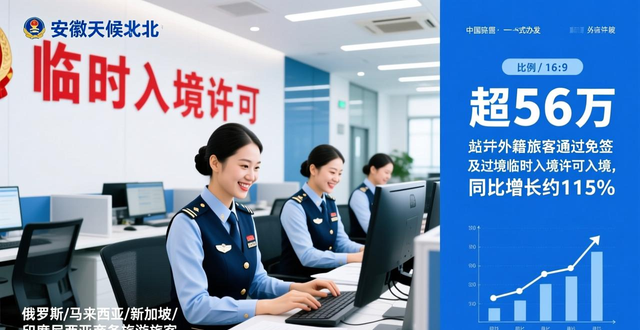超580万人次 2025年大兴机场出入境客流创新高