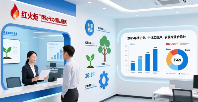 淄博高新区市场主体增长率位居全市第一