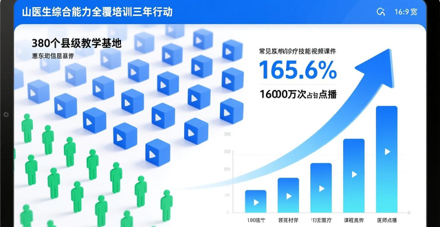 截至2025年底 山东已改造提升村卫生室3.1万个