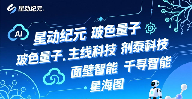 “未来独角兽”榜单北京领跑全国