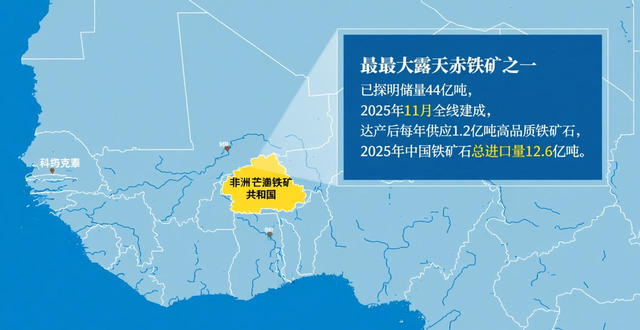 几内亚西芒杜首船铁矿石到港 将运往宝钢股份上海宝山基地 全球最大赤铁矿全程供应链贯通