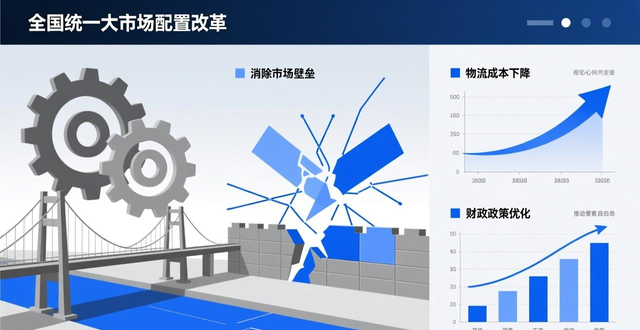 中共上海市委关于制定上海市国民经济和社会发展第十五个五年规划的建议