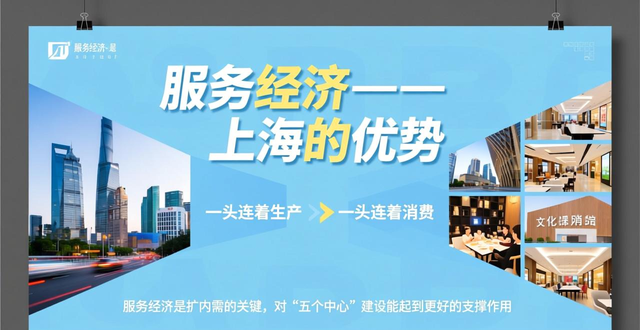 关键时期的关键部署——解读上海“十五五”规划建议
