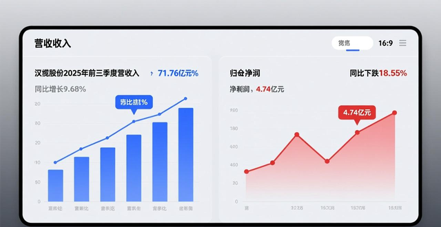 连收3个涨停板！青岛这只电网设备股发生了什么？