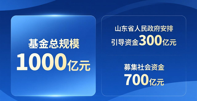 “80后”蔡承志升任山东铁路基金董事长