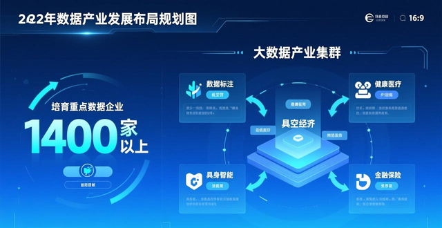 数智济南赋能美好生活