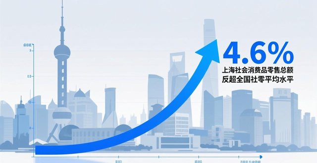 5.4% 上海经济新动能构筑强韧性