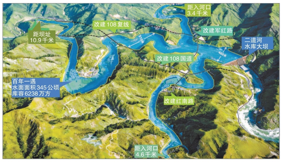 二道河水库开工建设 2030年底将建成北京市最高大坝