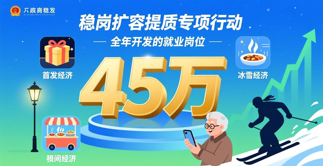 北京市将出台平台经济吸纳就业指导意见 二〇二六年人社系统八方面发力助力民生 全年开发各类就业岗位45万个