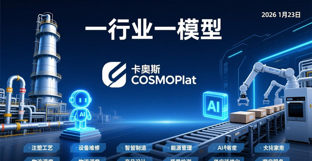 国家级创新应用先导区如何“人工智能+制造”，卡奥斯给青岛支招