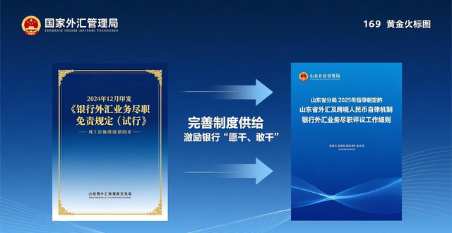 2025年新增8家，山东推动银行外汇展业改革试点银行扩围提速