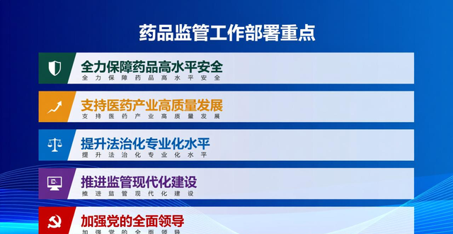 2026年全省药品监督管理暨党风廉政建设工作会议召开