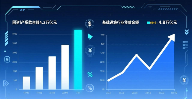 多项指标持续高于全国平均水平，山东金融呈现“量稳、价降、面扩”态势
